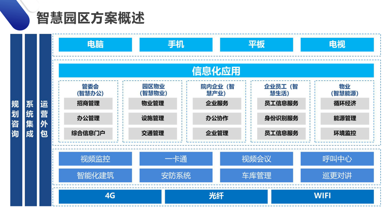 进销存系统开发:提升企业运营效率的新利器