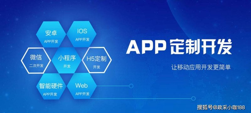 定制企业官网,打造您的品牌形象窗口